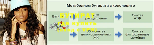 тгк Покров